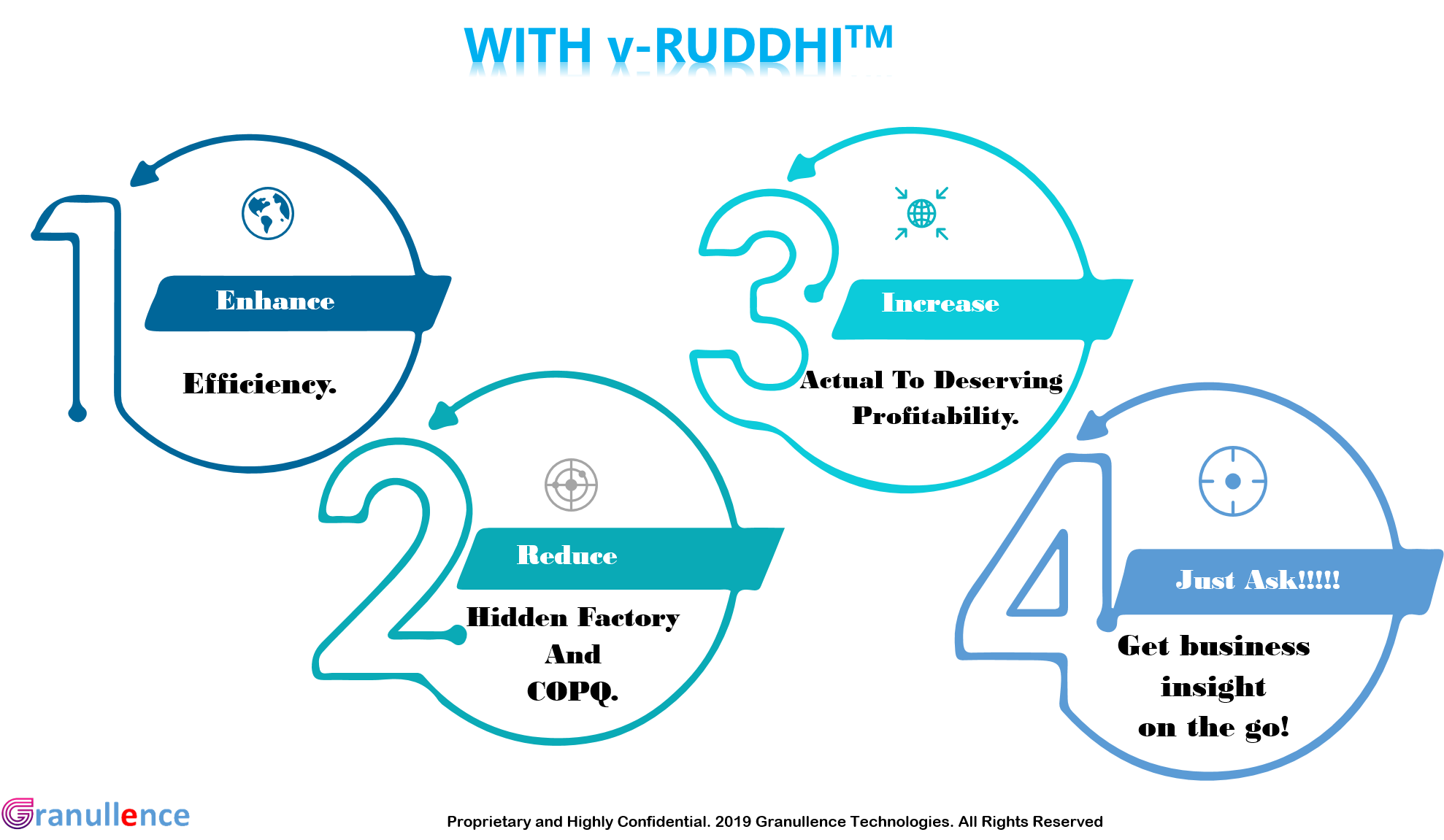 Lorem Ipsum is simply dummy text of the printing and typesetting ndustry. 